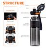 2a47cf5b-d568-4c4e-95f2-478b56ce6be9.jpg 750ml Transparent Fashion Hydration Bottle