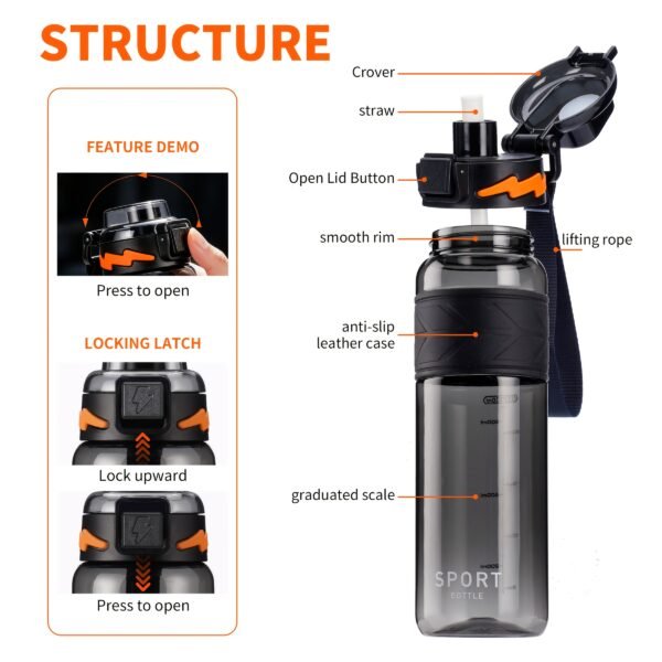 2a47cf5b-d568-4c4e-95f2-478b56ce6be9.jpg 750ml Transparent Fashion Hydration Bottle